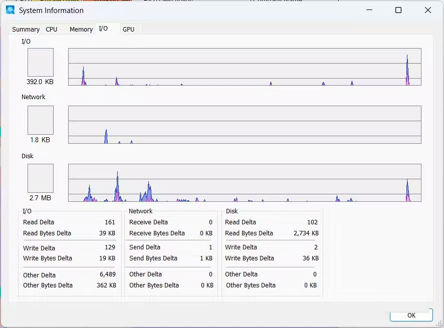 Screenshot 6 của Process Explorer